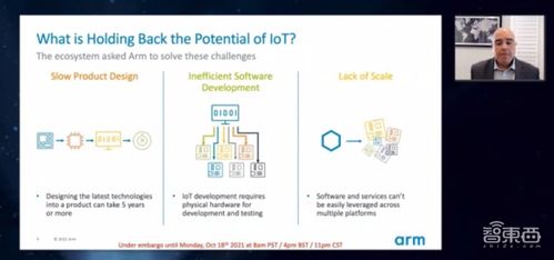 ARM物聯網全面解決方案賦能產業升級 開發周期平均縮短兩年，安全與效率并重